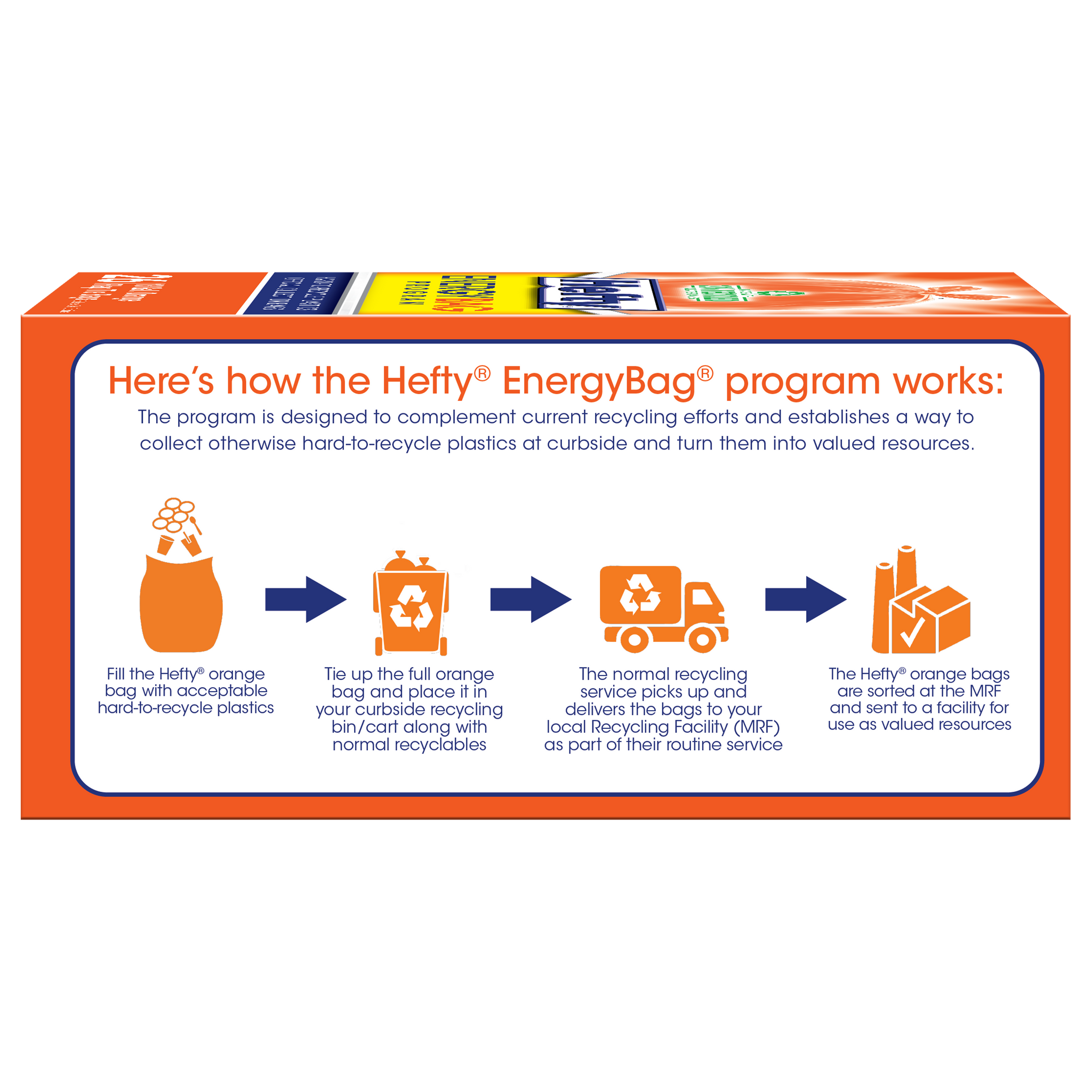 Hefty ReNew Orange Bag Program